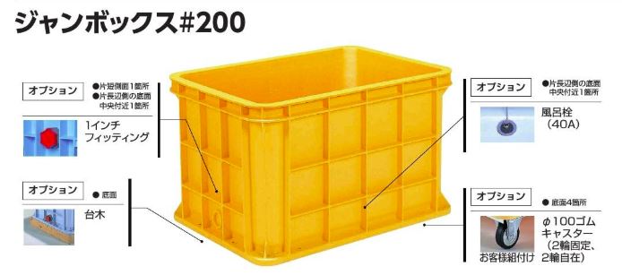 【ジャンボックス】200Lコンテナ★千葉市内直接引き取り可 三甲株式会社(サンコー) 大型コンテナ ジャンボックス#1200 ※個人宅配
